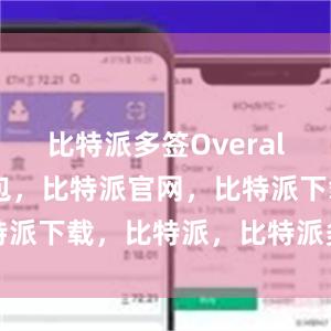 比特派多签Overall比特派钱包，比特派官网，比特派下载，比特派，比特派多链钱包